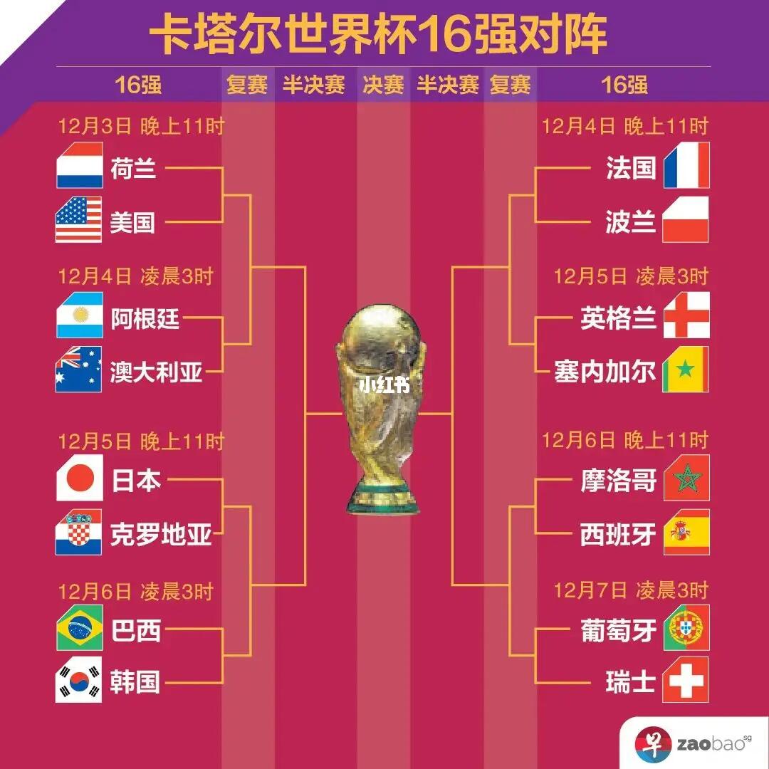 化的